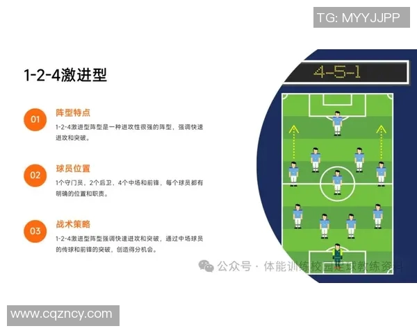 杭州足球队反击战术解析:从阵型到执行的深度剖析与战术创新